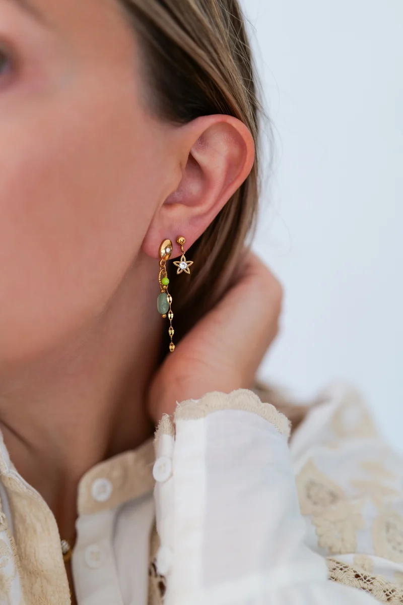 Boucles d’oreilles FLORELLE acier