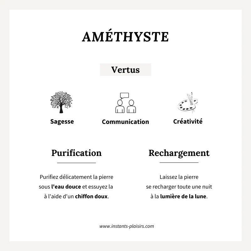 Charm "Améthyste" plaqué or