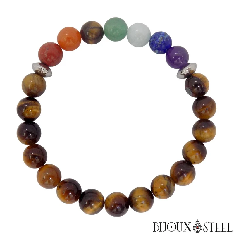 Bracelet 7 chakras en oeil de tigre 8mm