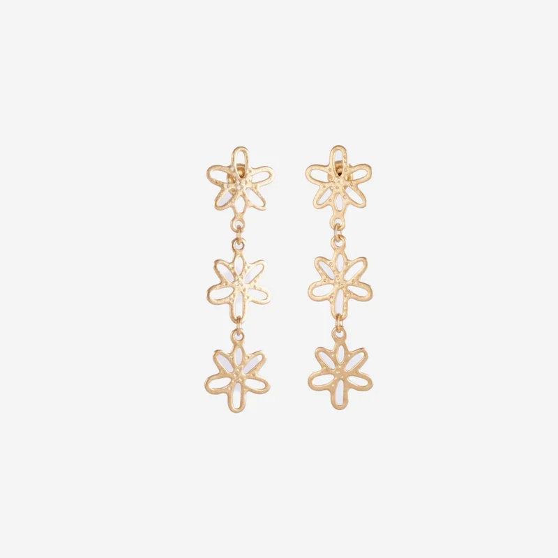 Boucles d’Oreilles Fleur Ajourée Élégante