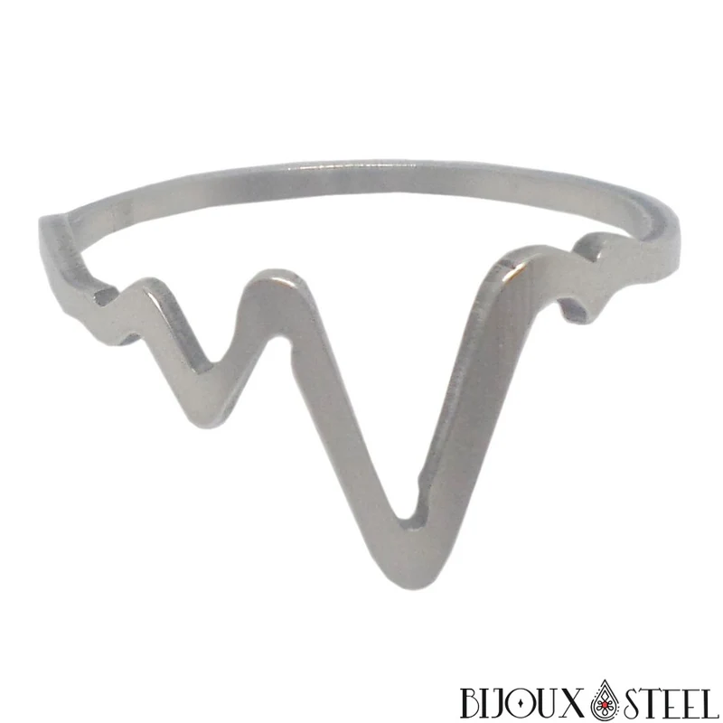 Bague rythme cardiaque argentée en acier chirurgical