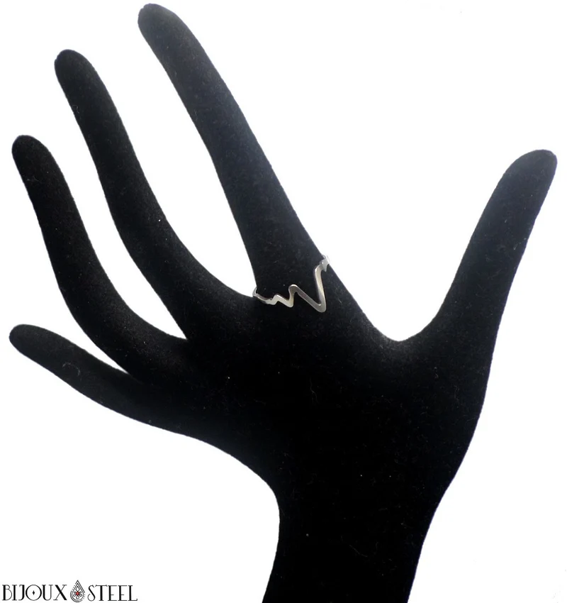 Bague rythme cardiaque argentée en acier chirurgical
